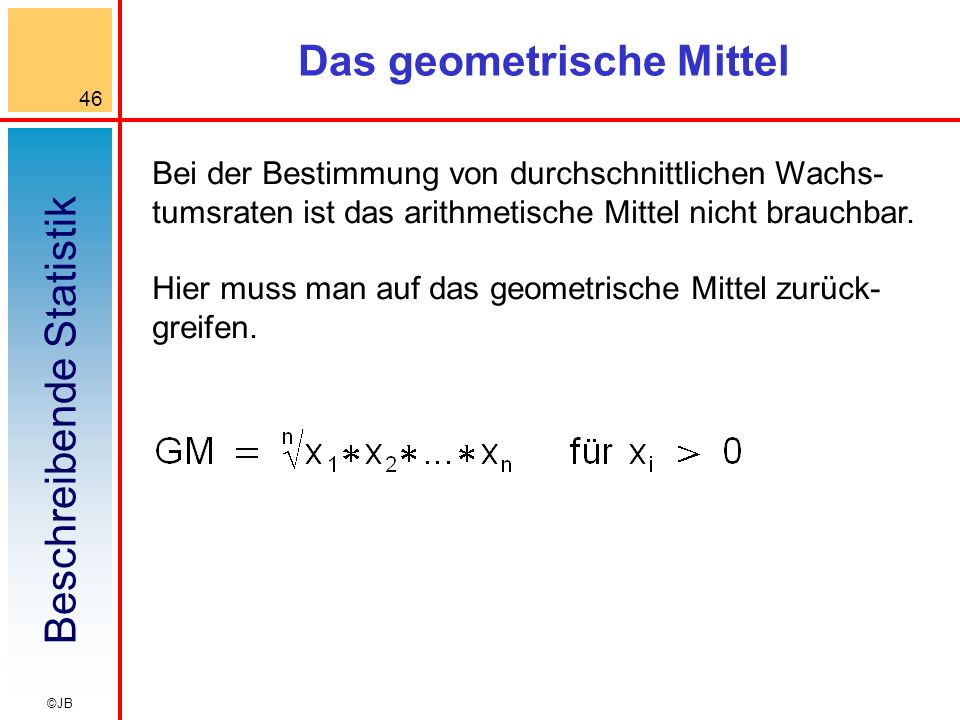 Die natürlichen Präparate der Erhöhung der Potenz